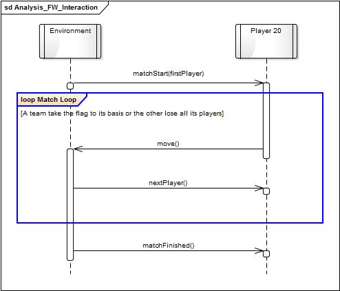 analysisinteraction.jpg