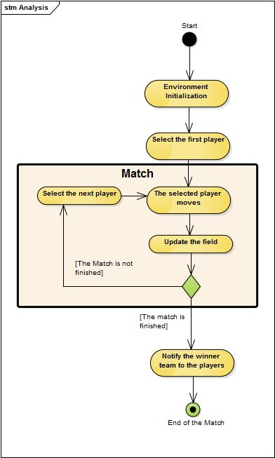 analysismatch.jpg