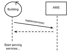IntBuilding.png