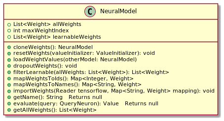 neuralmodel_umlclass.png