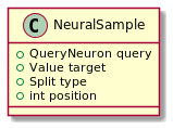 neuralsample_umlclass.png