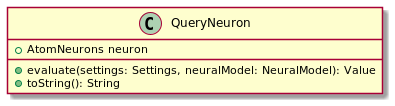 queryneuron_umlclass.png
