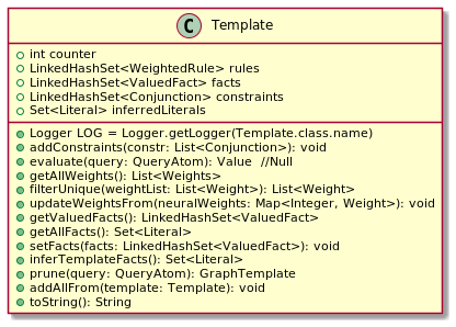 template_umlclass.png