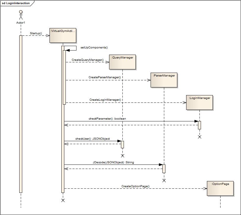 LoginInteraction.jpg