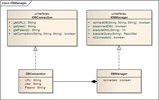 DBManager.jpg