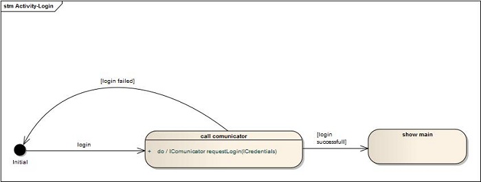Activity-Logincomp.jpg