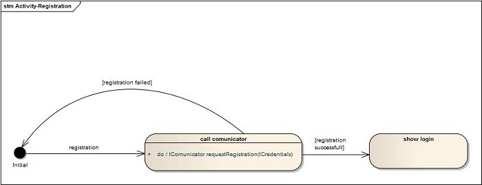 Activity-Registrationcomp.jpg