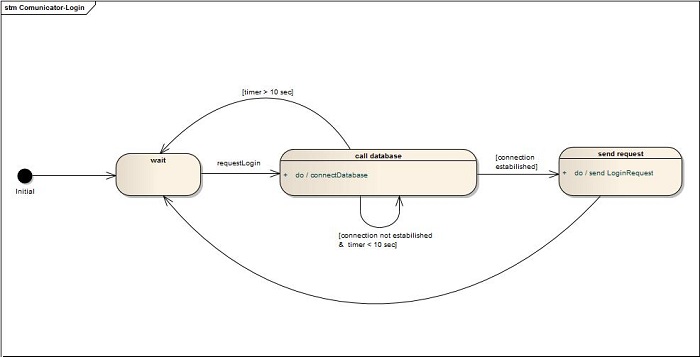 Comunicator-Logincomp.jpg