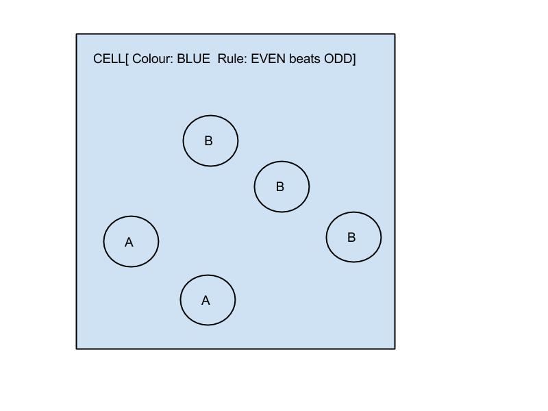 cell.jpg