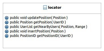 Locator.jpg