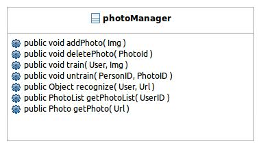 PhotoManager.jpg