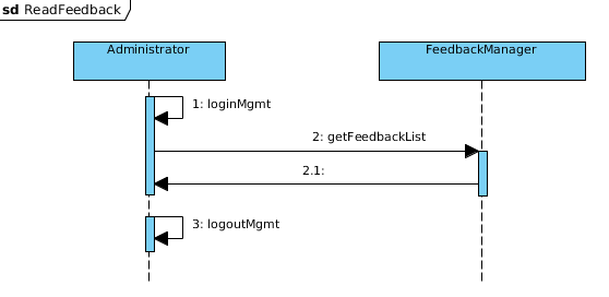 ReadFeedback.png