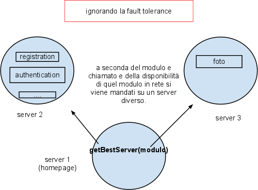 seconda.png